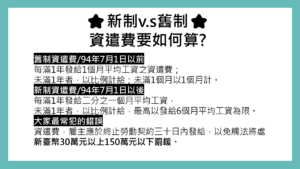 |謝淮辰 勞資顧問製作